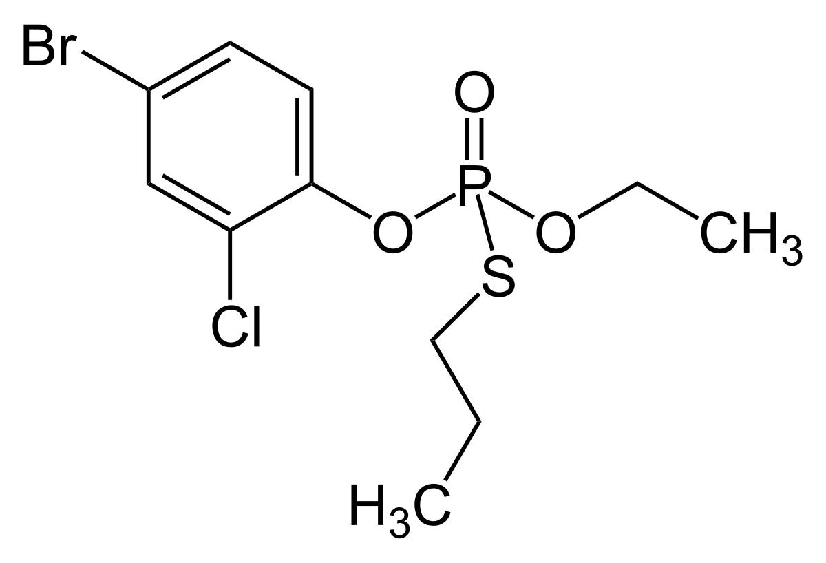 profenofos supplier