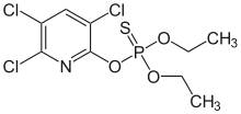 Chlorpyrifos