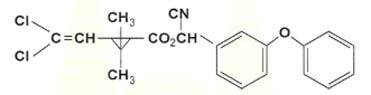 Cypermetrhin